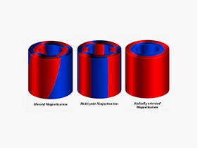 Magnetic Couture: Neodymium Sphere Magnets Bulk Transforming Textile Design