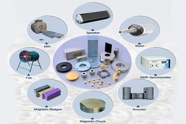 Rare Earth Prices Rise In 2022, Some NdFeB Magnets Application Will Be Replaced