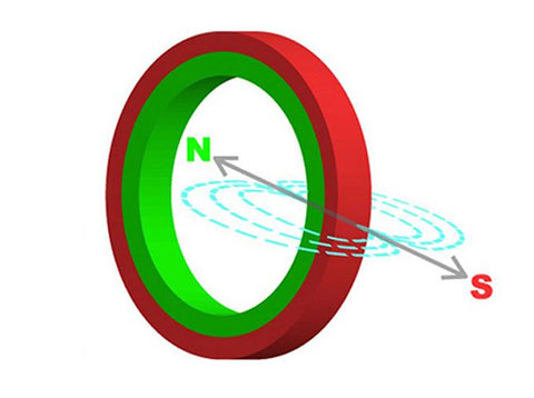 Custom Neodymium Ring Magnets