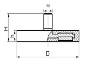 specification of external threaded rubber coated pot magnets