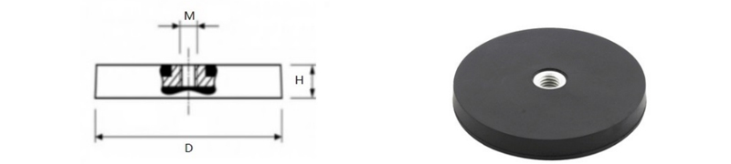 specification of internal threaded rubber coated pot magnets