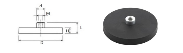 specification of rubber coated pot magnets with threaded bushing