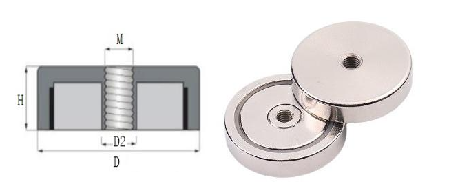 specification overview of standard neodymium pot magnets with threaded hole